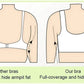 👙 50% ZNIŻKI – KUP WIĘCEJ, OSZCZĘDŹ WIĘCEJ Bezszwowy push-up – W-podparcie, bez fiszbin, komfort i piękny kształt w jednym! 💖✨