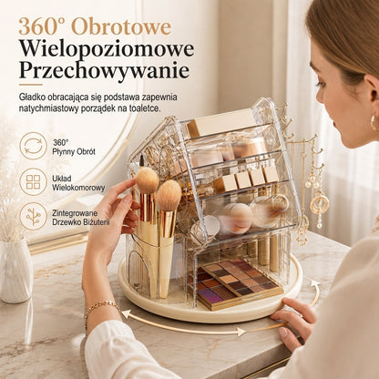Przezroczysty plastikowy obrotowy organizer na kosmetyki