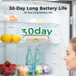🧊 Przenośny sterylizator do lodówki – 50% ZNIŻKI! OFERTA LIMITOWANA!🌬️ Ładowalny, kompaktowy i skuteczny – ✨eliminuje nieprzyjemne zapachy, bakterie i pleśń.Twoja lodówka zawsze pachnie czystością! ⛄