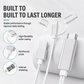 📱 Kabel 3w1 do HDMI – 50% ZNIŻKI! OFERTA LIMITOWANA!🔗 Podłącz telefon do TV, monitora lub projektora – przesyłaj obraz i dźwięk w jakości HD. ✨Uniwersalny, kompaktowy i łatwy w użyciu. Idealny do filmów, prezentacji i gier! 📺