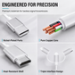 📱 Kabel 3w1 do HDMI – 50% ZNIŻKI! OFERTA LIMITOWANA!🔗 Podłącz telefon do TV, monitora lub projektora – przesyłaj obraz i dźwięk w jakości HD. ✨Uniwersalny, kompaktowy i łatwy w użyciu. Idealny do filmów, prezentacji i gier! 📺
